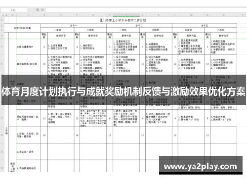 体育月度计划执行与成就奖励机制反馈与激励效果优化方案