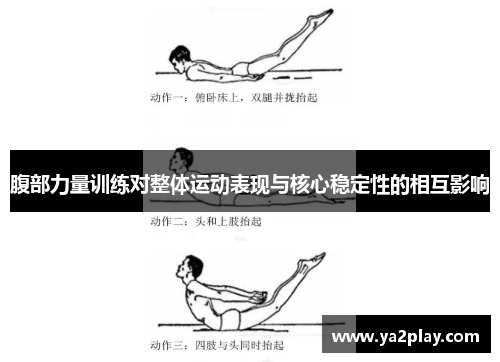 腹部力量训练对整体运动表现与核心稳定性的相互影响